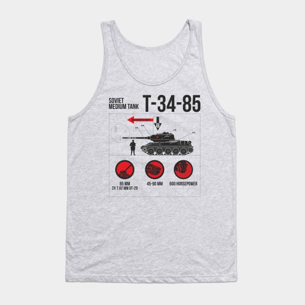 Infographic of the Soviet T-34-85 tank Tank Top by FAawRay